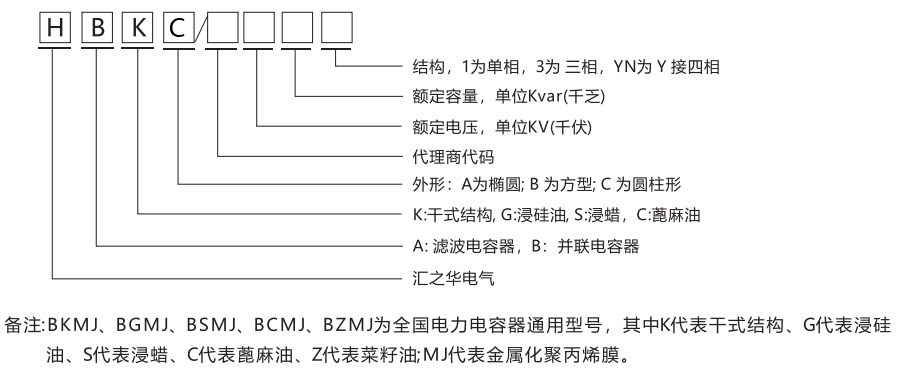 圓柱形電容器.jpg